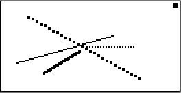 Les différents styles de lignes