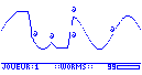 Planète Casio - Jeu Casio de direction ou tir - Worms. - PierrotLL - Calculatrices