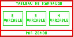 tableau karnaugh