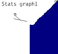 Planète Casio - Jeu Casio action ou sport - Saut a ski - jeje - Calculatrices