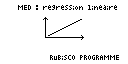 Planète Casio - Cours Casio de maths - Med - RuBisCO - Calculatrices