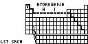 Planète Casio - Cours Casio de chimie - Periodable - cartix - Calculatrices