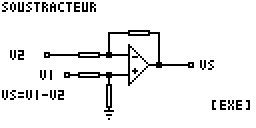 Planète Casio - Cours Casio des sciences de l'ingénieur (SI) - Ampli-op - Barbier Remi - Calculatrices