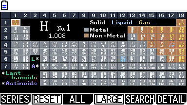 Planète Casio - Add-in Casio - Physium - Casio - Calculatrices