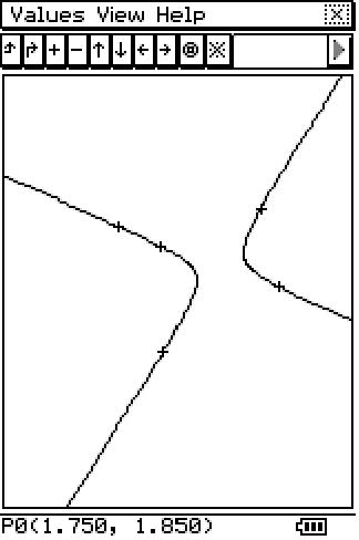 Planète Casio - Cours Casio de maths - Sectionsconique - tancredi - Calculatrices