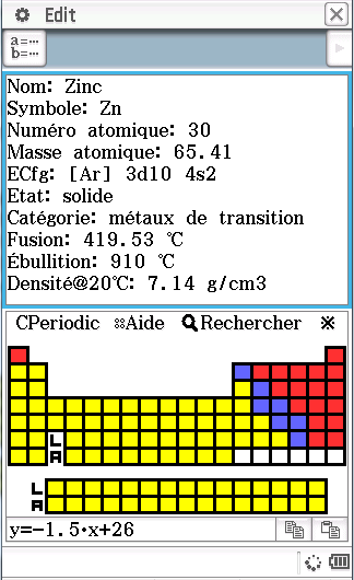 cperiodic fr