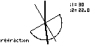 Planète Casio - Cours Casio de physique - TPREFRAC - fabcvlr - Calculatrices