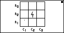 Planète Casio - Jeu Casio - Brain - casiofan35 - Calculatrices