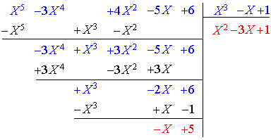 Planète Casio - Cours Casio de maths - Div-poly - fabcvlr - Calculatrices