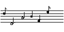 Planète Casio - Programme Casio - Music Writer - briac22380 - Calculatrices