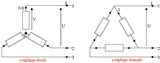 Planète Casio - Cours Casio des sciences de l'ingénieur (SI) - Couplages - fabcvlr - Calculatrices