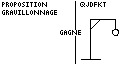 Planète Casio - Jeu Casio de reflexion - Le Pendu - programateur - Calculatrices