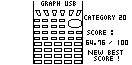 caltosh