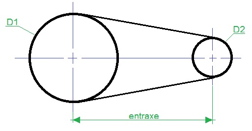 Planète Casio - Cours Casio des sciences de l'ingénieur (SI) - Courroie - fabcvlr - Calculatrices