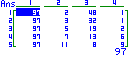 calculs premiers