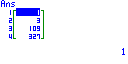 Planète Casio - Cours Casio de maths - Diviseurs - quezaco - Calculatrices