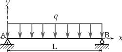 Planète Casio - Cours Casio - VERIFLEC - taducrot - Calculatrices