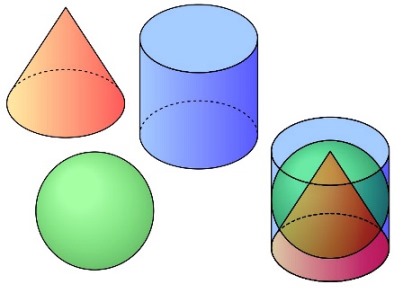 Planète Casio - Cours Casio de maths - SurfaceVolume - fabcvlr - Calculatrices