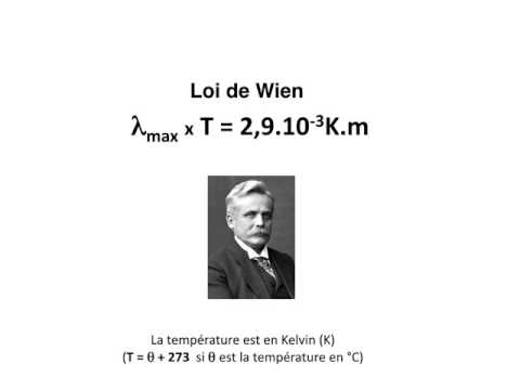 Planète Casio - Cours Casio de physique - Loi de Wien  - boux3700 - Calculatrices