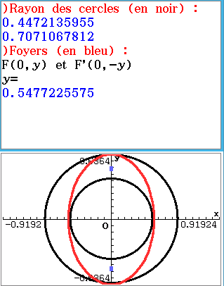 Planète Casio - Programme Casio de graphisme - Ellipse - mastermokemo - Calculatrices