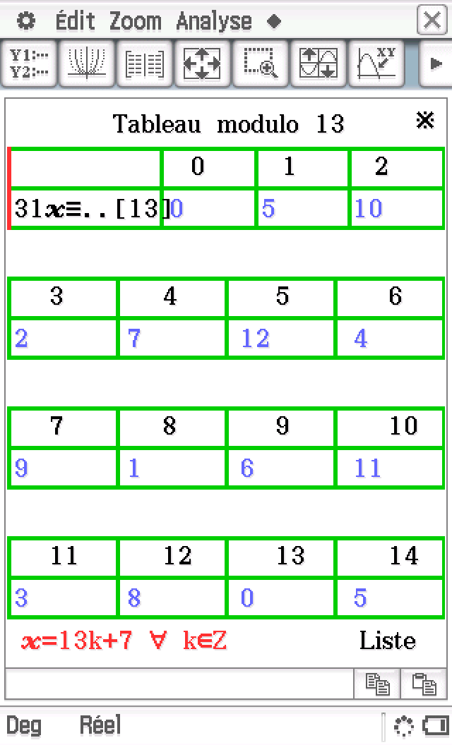 Planète Casio - Cours Casio de maths - Les congruences - hashby - Calculatrices