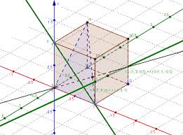 Planète Casio - Cours Casio de maths - Géom Espace  - sparadra92i - Calculatrices