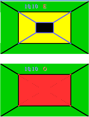 Planète Casio - Jeu Casio de direction ou tir - RushB - mastermokemo - Calculatrices