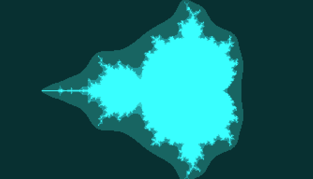 ensemble de Mandelbrot