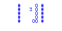 Planète Casio - Jeu Casio de direction ou tir - Boa - cedric zoppolo - Calculatrices