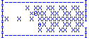 Planète Casio - Jeu Casio action ou sport - Bomber man - benoit mainard - Calculatrices