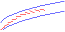 Planète Casio - Jeu Casio action ou sport - Gran turismo - 51 software - Calculatrices