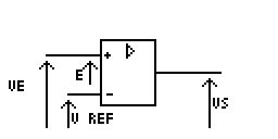 Planète Casio - Cours Casio des sciences de l'ingénieur (SI) - Electronique - a. aigue - Calculatrices