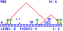 Planète Casio - Jeu Casio action ou sport - Super mario land - b. rasmus anthi - Calculatrices