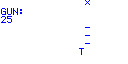 Planète Casio - Jeu Casio de direction ou tir - Nuke em - sean bradly - Calculatrices