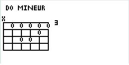 Planète Casio - Programme Casio - Guitare - pylaterreur - Calculatrices