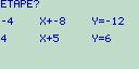 Planète Casio - Cours Casio de maths - Equation - clem27 - Calculatrices